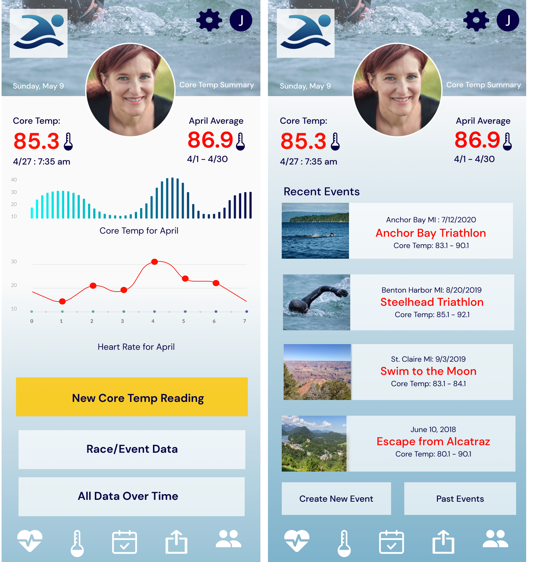 screens of the trs app